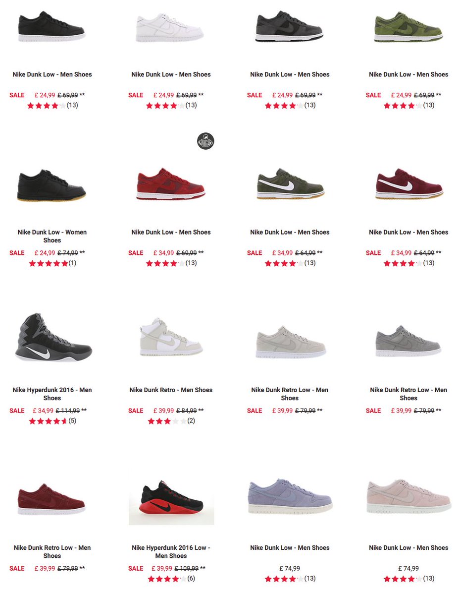 foot locker nike dunks