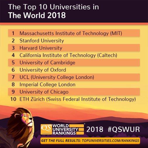 Massachusetts Institute of Technology (MIT) tweet media