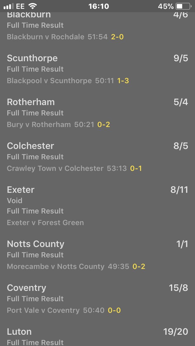 vxlxox's tweet photo. @bet365  I was doing brilliantly here why has the exter game been void??? What’s going on with my money https://t.co/D8YzED5op6