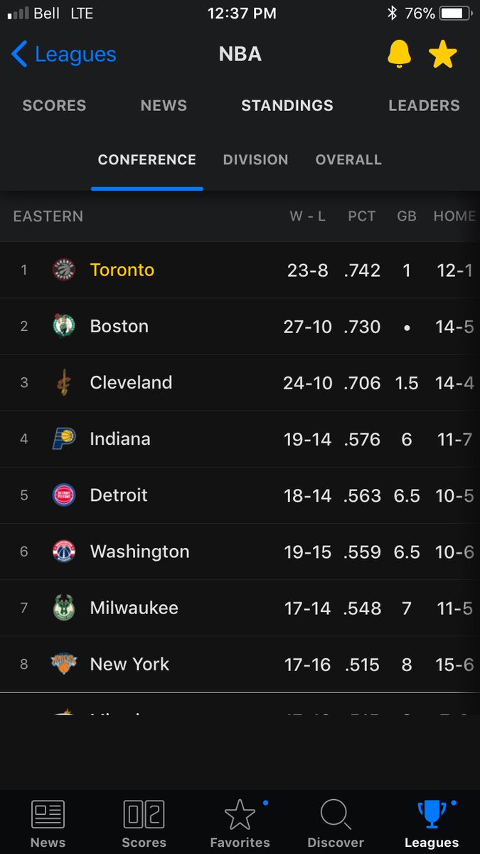 gagnonsmo's tweet photo. A Christmas miracle! Thank you Santa and the Celtics. @Raptors https://t.co/beAe8T2vaM