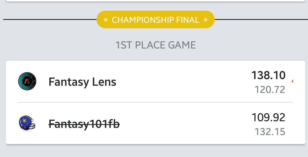 WaiverWireRadio's tweet photo. CONGRATS TO @Fantasy_Lens FOR WINNING THE 1ST ANNUAL BATTLE OF THE PODCASTS LEAGUE!! We will be back stronger next year!! Lol https://t.co/ZcnpgKk32B