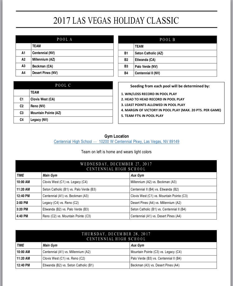 centennialgbb's tweet photo. ❄️LV HOLIDAY CLASSIC❄️
The top girls tourney in NV - 
Starts tomorrow at Centennial HS

Top teams from AZ, CA, and NV

#9 @CWGirlsBball &amp; #13 @EHSAthletics (CA )

#2  @setongbb &amp; #9 @MHSLadyBBall (AZ)

Safe travels to all teams🚙🚌 https://t.co/neS5RDWEtS