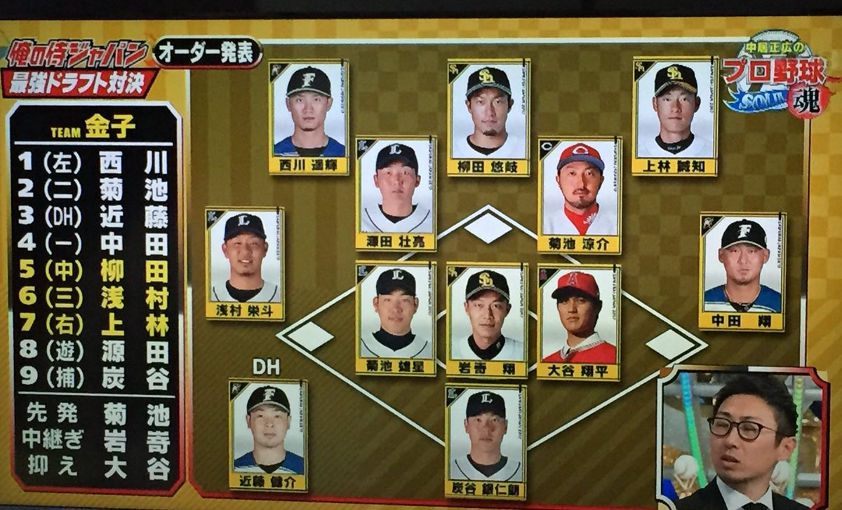激レア 侍ジャパン オーダー パーカー | azulerosabrinquedos.com.br