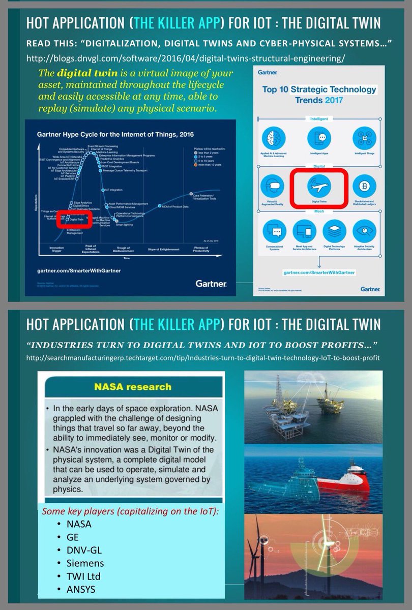KirkDBorne's tweet photo. The Killer App for #IoT = #DigitalTwins: https://t.co/gZWXT6Wi0v #abdsc #MachineIntelligence #AI #MachineLearning #IIoT #BigData #DataScience #PredictiveAnalytics #PrescriptiveAnalytics #DigitalDusruption by @rautsan https://t.co/mNtYwMivN6