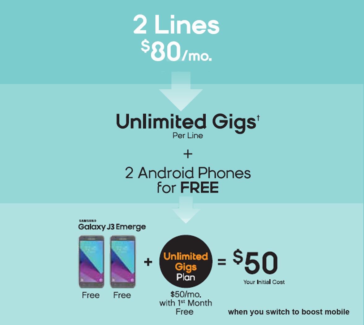BoostWheaton's tweet photo. 2 lines $80/mo. 
Unlimited Gigs per line 
Only at Boost Mobile!!
#Boostmobile https://t.co/3mkAdPmTxe
