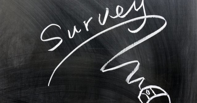 Complete the 2017 Intuit Rate Survey Today! This helps all of us! bit.ly/2DX6adp