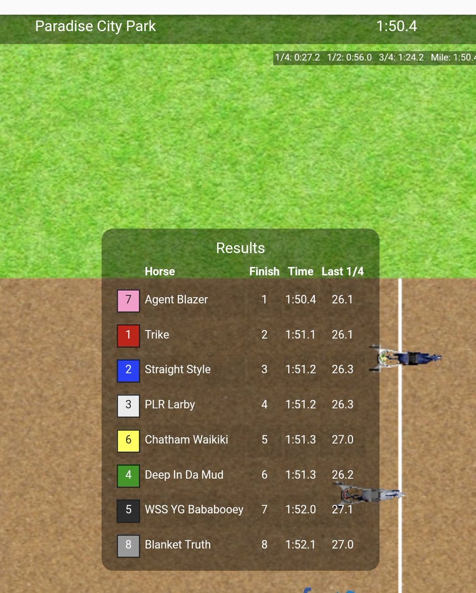 DaveyJonesKnows's tweet photo. quick note...YES!! #BIGMARE #PARKEDAHALF #100K #OffAndPacing @AndPacing https://t.co/bJb6FsJqtC