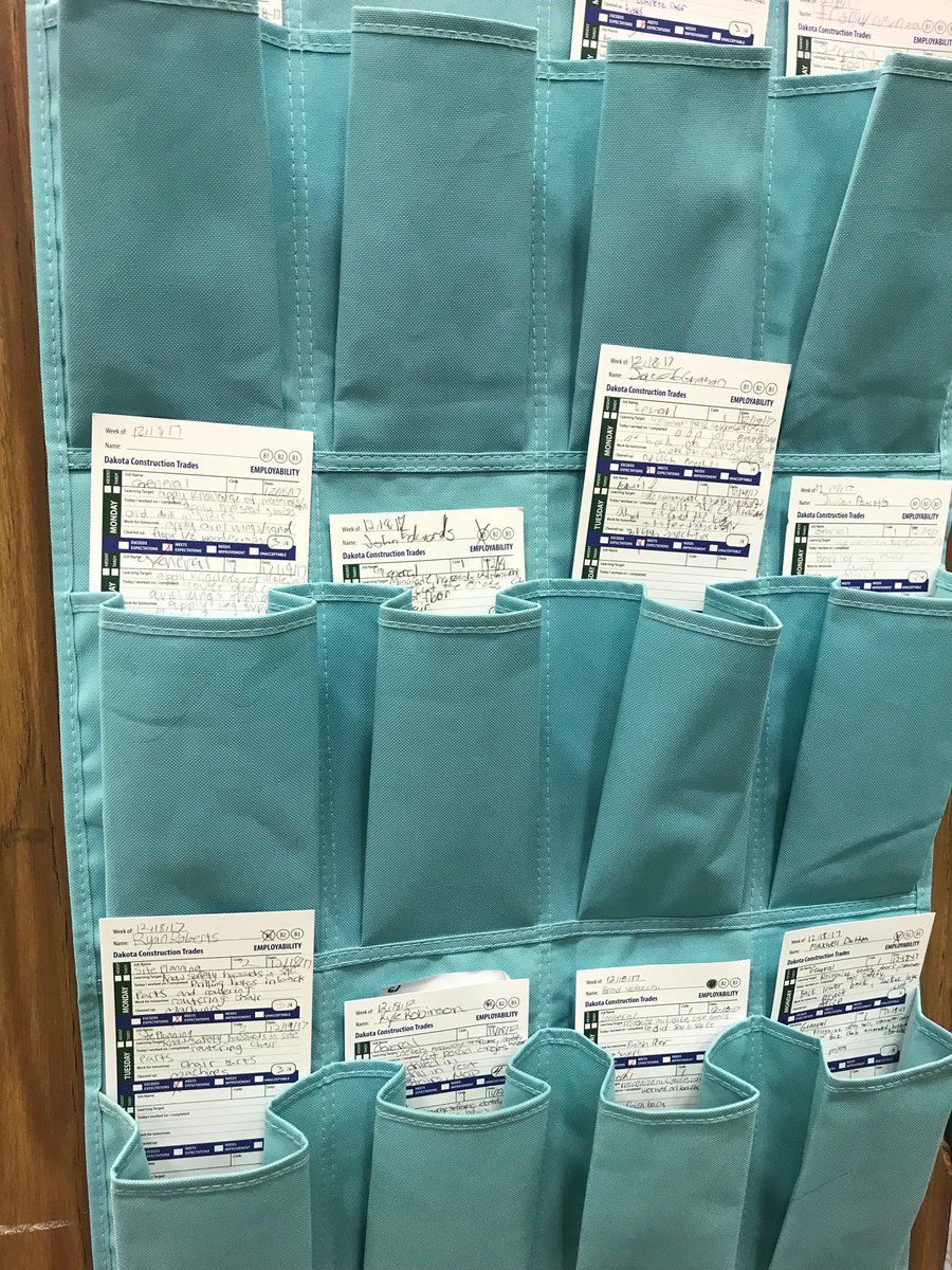 Construction Trades time cards. Doesn’t get more real world than that!