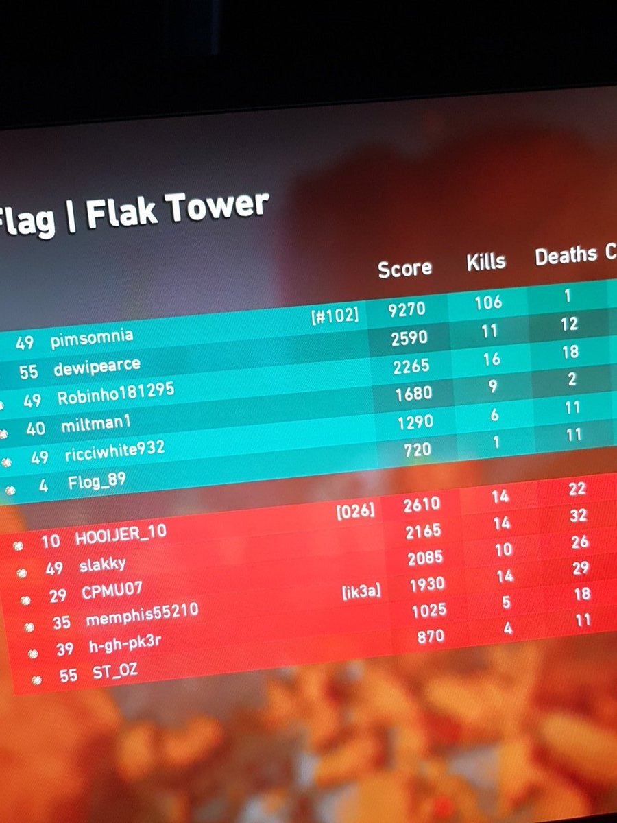 RatioByPim's tweet image. Solo triple vicious w/v2