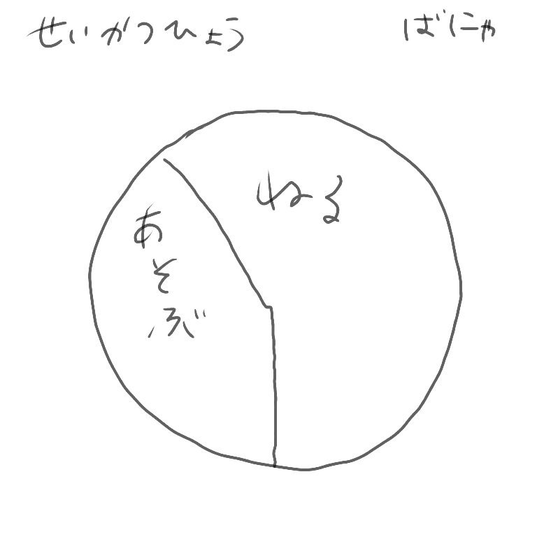 理想 