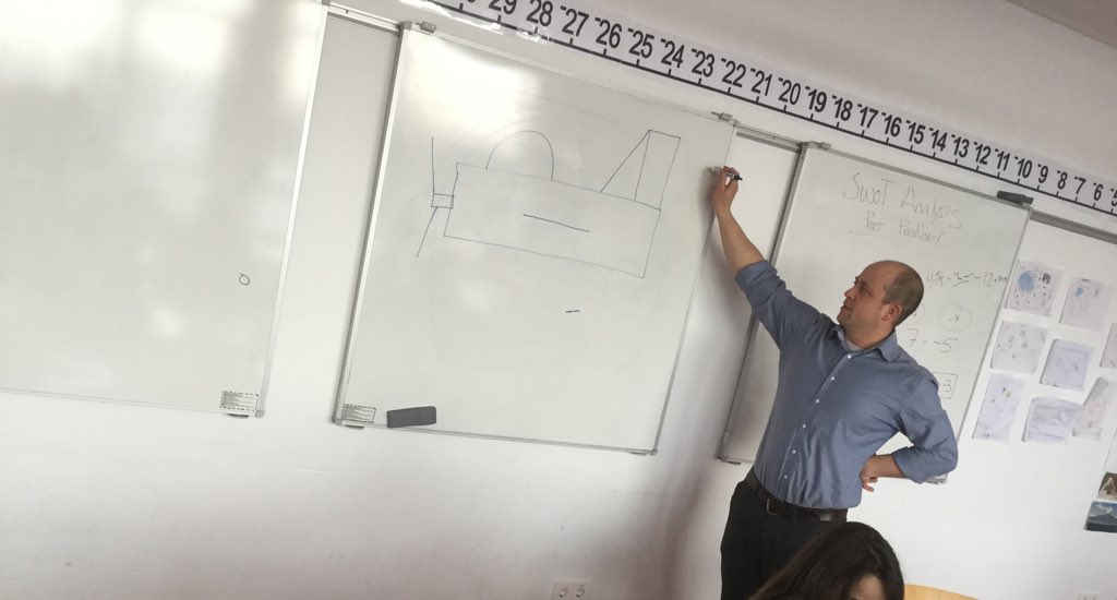 lorrainejkellum's tweet photo. Building #SocialEmotional and #SpatialAwareness in #English class 🤔🖍👥 @tkdenick https://t.co/txN9nT5ut9