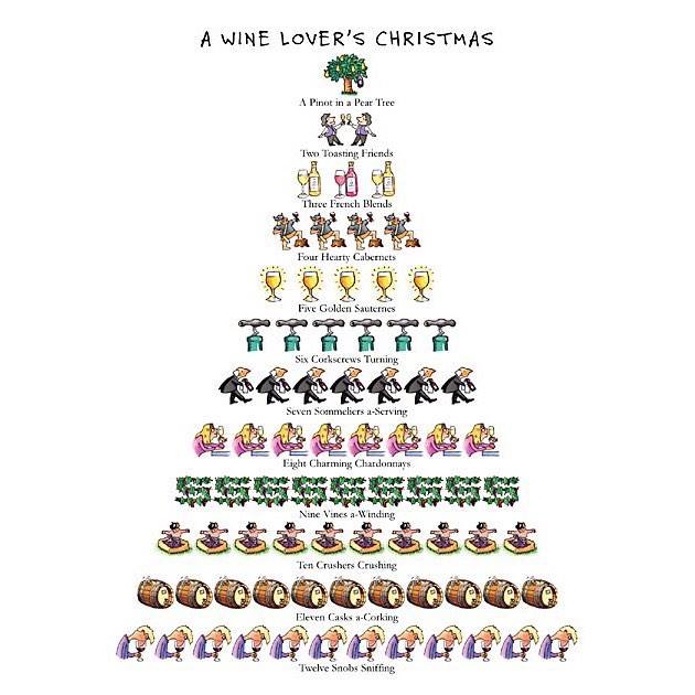 eVineyard_fr's tweet photo. Arbre de Noël des amateurs de #vin 😀🎄🍷 https://t.co/uKCGSBLleQ