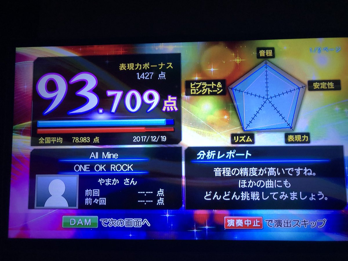 10969aym's tweet photo. ONE OK ROCK大好きです。
尊敬して止みません。
だからもっといい点数取れるように頑張ります。 https://t.co/umouPQtmNg