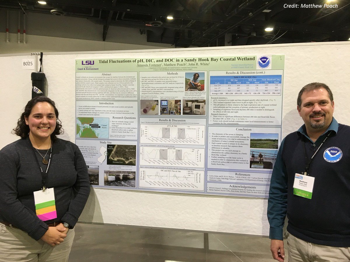NOAAeducation's tweet photo. Hollings Scholar Amanda Fontenot with her mentor Matthew Poach at the Coastal &amp; Estuarine Research Federation (CERF) 2017 Meeting. Amanda won 1st place for Best Undergraduate Poster. #NOAAScholars #CERF2017 https://t.co/SbeFIJ8Afb