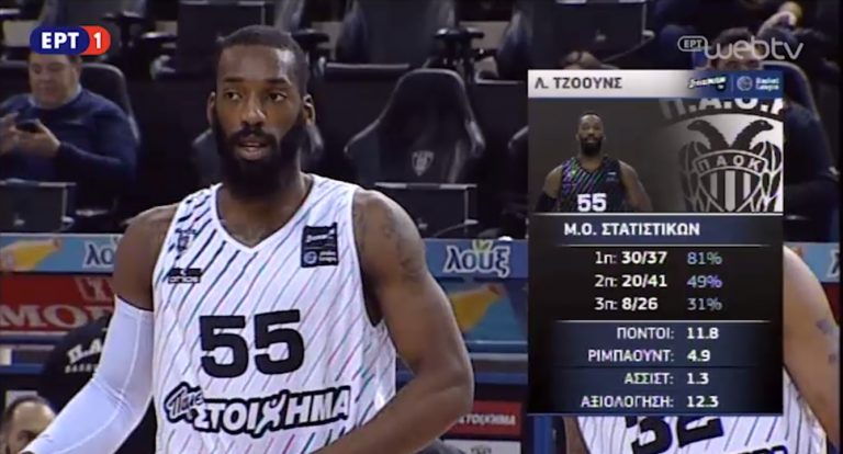 Otseltd's tweet photo. PAOK VS AEK | BASKETLEAGUE | ERT

https://t.co/06kKPqiV9B https://t.co/5C3hqW7jSA