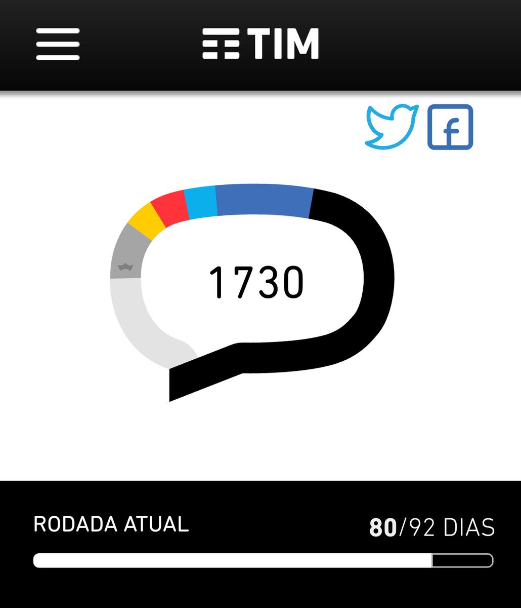 A meta foi alcançada 😀😀😀