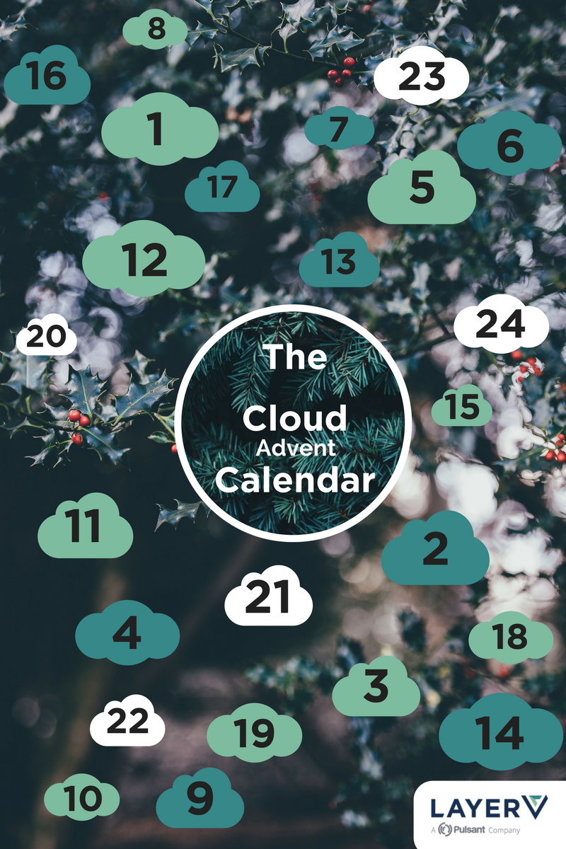 layervservices's tweet photo. Fact no. 19: Annual global spend on public #Cloud services is predicted to grow at a 19.4% compound annual growth rate to reach $141 billion by 2019. This rate of #growth is predicted to be six times greater than the increase in overall #IT spending in the same period https://t.co/Pufc9aFEbR
