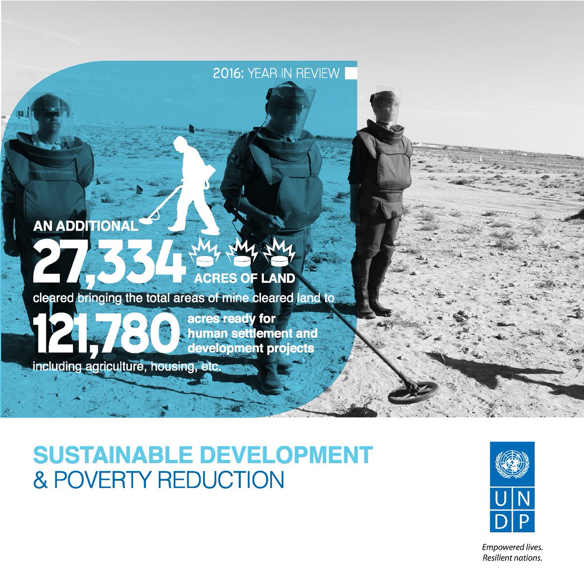 UNDPEgypt's tweet photo. #YearinReview2016 #demining @mineactionegypt @MIICEgypt https://t.co/itybCnuZEC