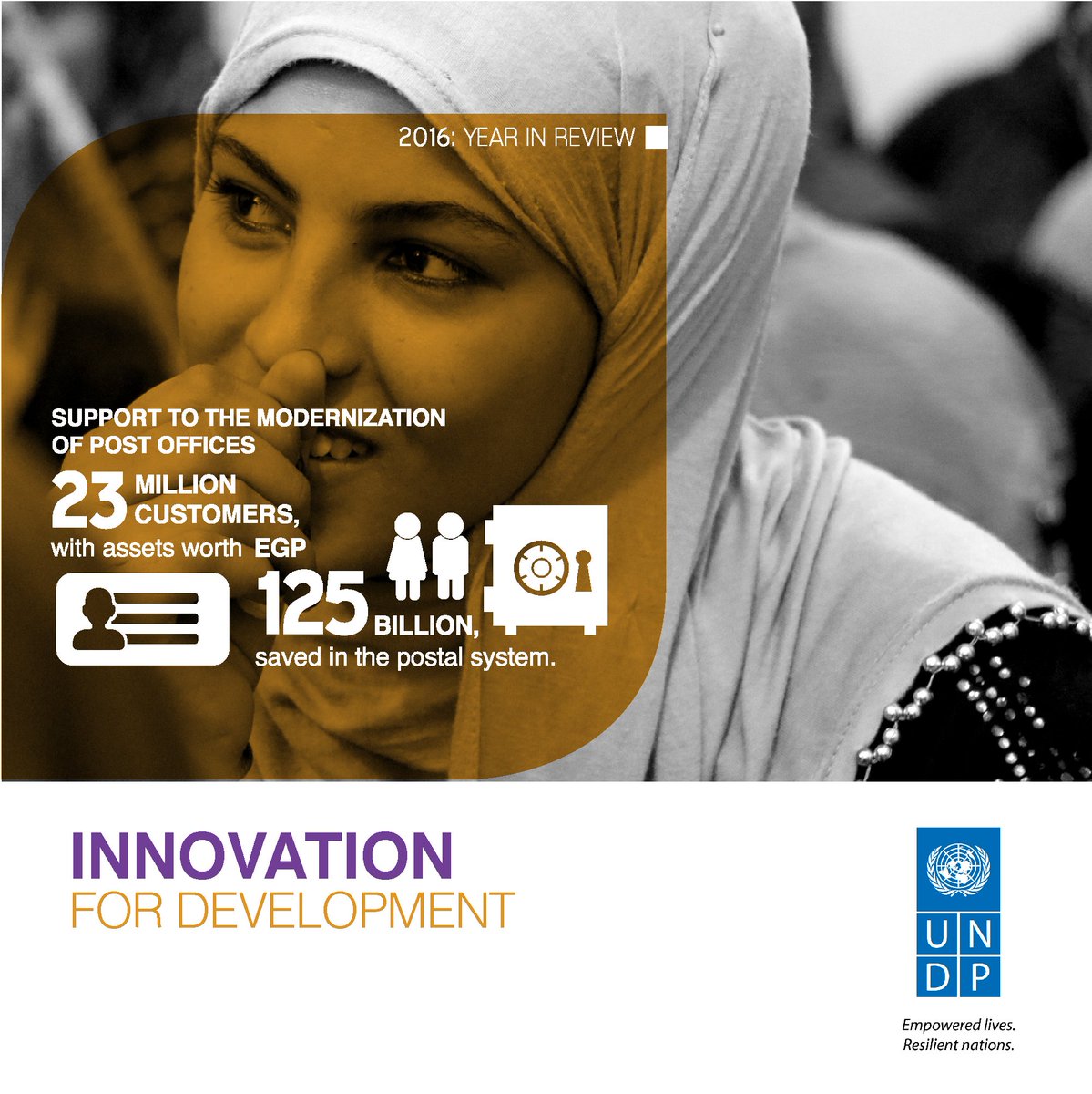 UNDPEgypt's tweet photo. #YearinReview2016 #Innovation @UNDP_innovation https://t.co/AOT5HthkCB