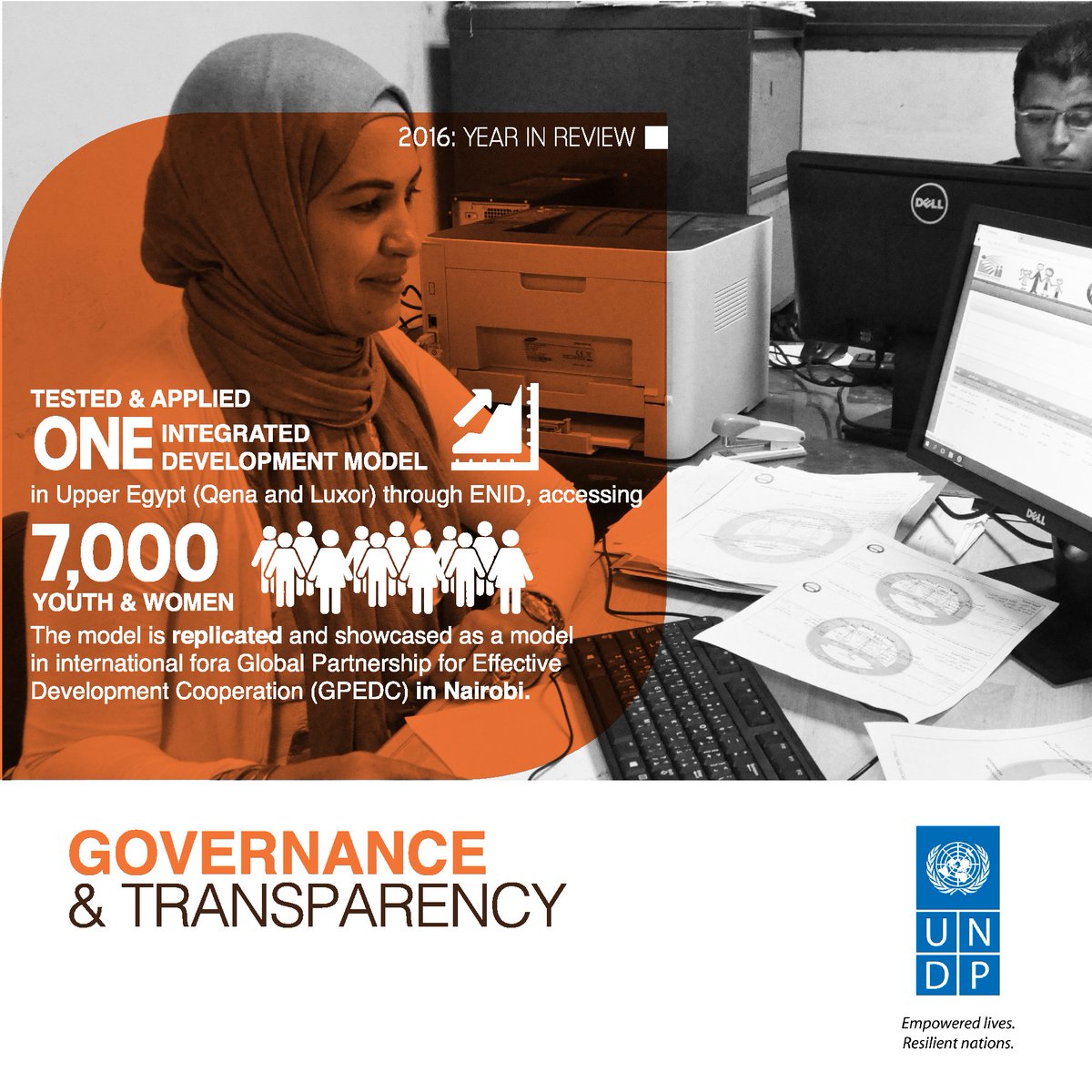 UNDPEgypt's tweet image. #YearinReview2016 #Poverty_reduction #GlobalGoals