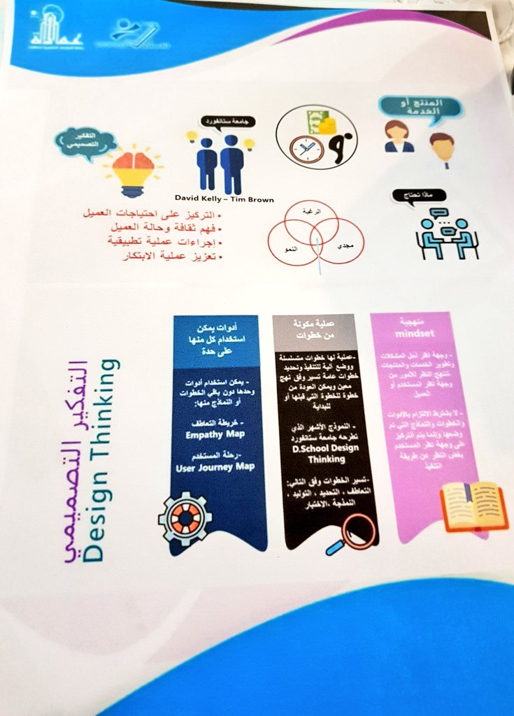 اليوم في دورة #التفكير_التصميمي مع الدكتورة نجوى سمرقندي <a href="/NajwaSamrgandi/">Najwa Samrgandi</a> 
#UQU
#RAWASEM_UQU
#رواسم 
#جامعة_ام_القرى