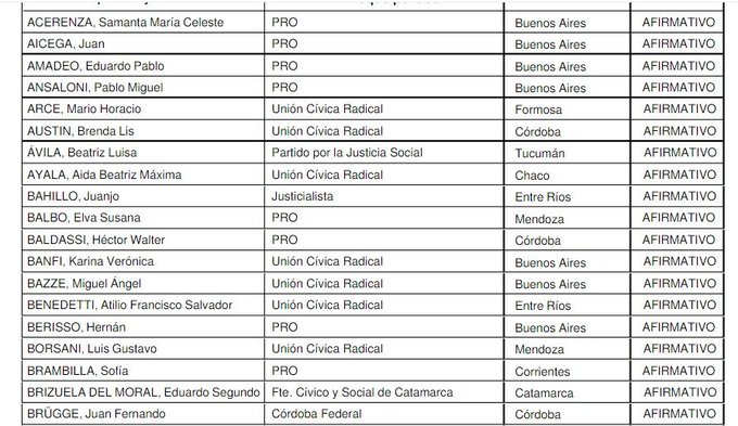 Ver imagen en Twitter