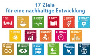 Die Globalen Nachhaltigkeitsziele: verstehen, vernetzen, implementieren - Veranstaltungsreihe #MutzurNachhaltigkeit am 18. Jänner 2018 mit Keywan Riahi @IIASAVienna zu #SDGs umweltbundesamt.at/mutzurnachhalt…