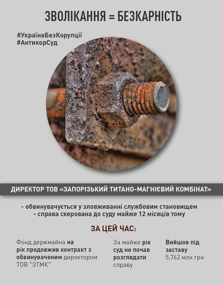 nab_ukr's tweet photo. #УкраїнаБезКорупції #UkraineWithoutCorruption #AntiCorruptionCourt #АнтикорСуд #StandForNABU #ПідтримайНАБУ https://t.co/6xiuok8Ruu