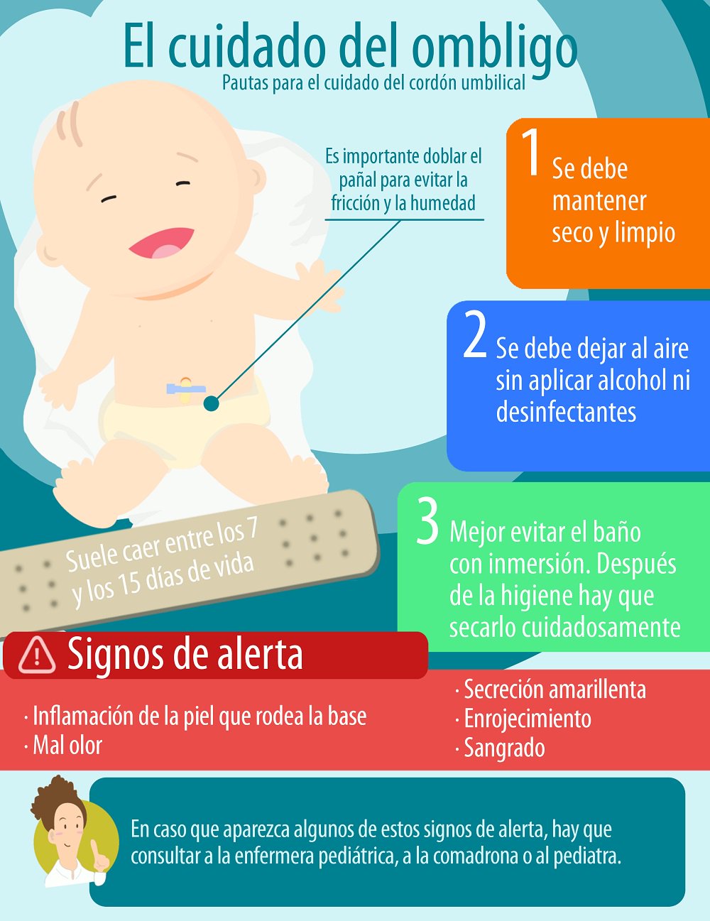 Hm Hospitales El Cuidado Del Ombligo Pautas Para El Cuidado Del Cordon Umbilical Cordonumbilical Bebes Pediatria Hm Hospitales El Cuidado Del Ombligo Pautas Para El Cuidado Del Cordon Umbilical Cordonumbilical Bebes Pediatria