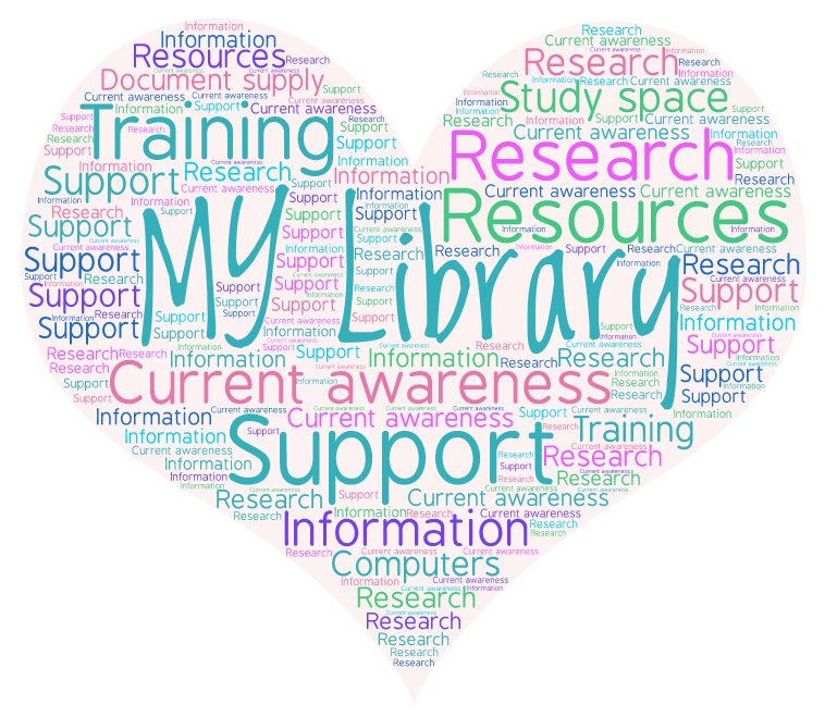 Did you know? Out of hours library access is available to <a href="/MidYorkshireNHS/">Mid Yorkshire Teaching NHS Trust</a> staff &amp; placement students (with authorised swipe card). Ask a member of <a href="/midyorkslibrary/">Mid Yorks NHS Library & Knowledge Service</a> staff for more information. #TuesdayThoughts 

<a href="/PDEUteam/">Mid Yorks PDEU</a> <a href="/midyorksmeded/">Mid Yorks Med Ed</a> <a href="/MidYorks_PLF/">PLFs</a>
