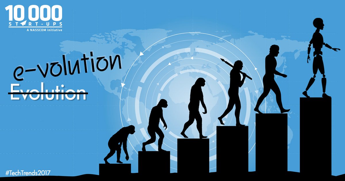 nasscomstartups's tweet photo. From autocorrect to shopping suggestions, #AI and machine learning kept the e-ball rolling this year. #TechTrends2017 https://t.co/LGOziLyhxg