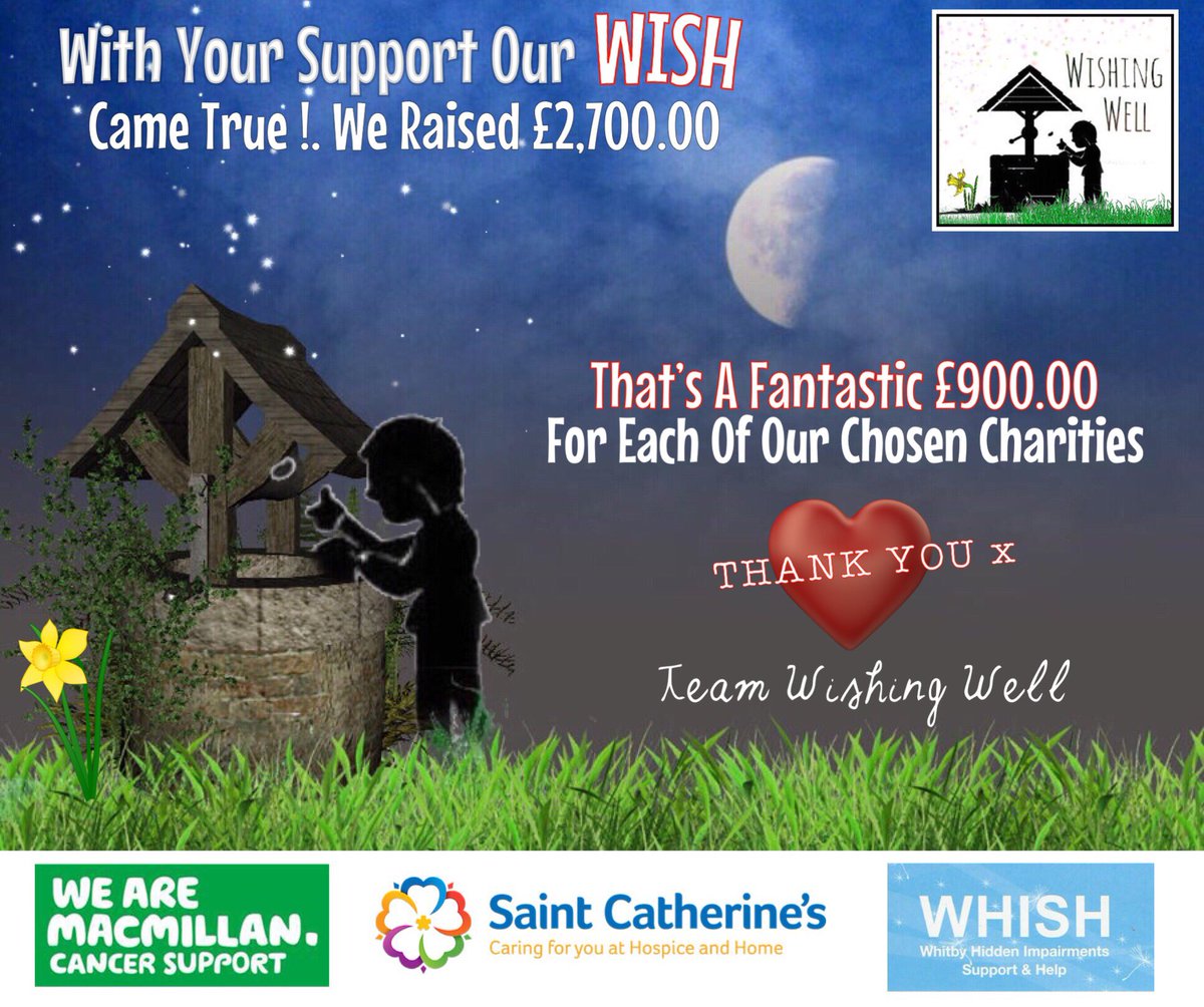 WishingWWhitby's tweet photo. Thank you to everyone who supported our Christmas Fayre &amp; Family Fun Day On The 26th of November 2017. We could not have done it without you ! ❤️ “Team Wishing Well”. Merry Christmas 🎄🎅⛄️ #wonderfulwhitby @saintcathsuk @macmillancancer @WHISHWhitby @in_Scarborough https://t.co/E49JxTBllw