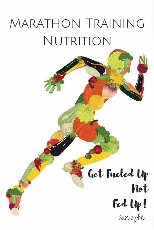 lagosmarathon's tweet photo. #MarathonNutritionTips - Like training, marathon nutrition should start days before the D-day.
One major first step and tip is Carbo-loading. There is a specific amount of carbohydrate you require to comfortably run a marathon. https://t.co/hZMNuRE4iW