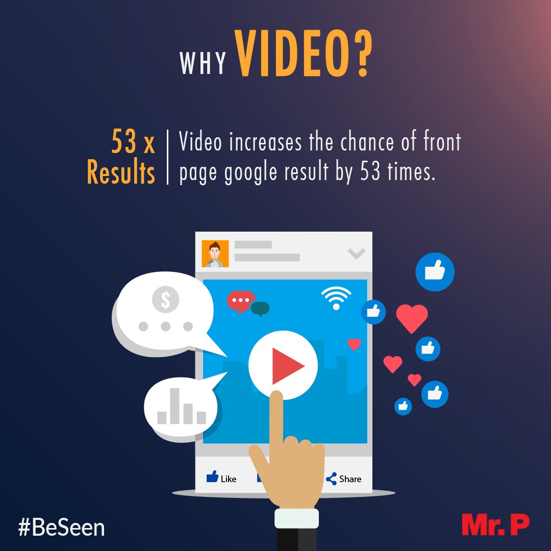 HelloMrPMedia's tweet photo. Clearly videos are more engaging
#MrP #marektingdigital #advertising #art #video #focused #marketing #bestoftheday #business #jaipur #hustle #encouragement #leadership #Creativeagency #follow #learn #businesstips #website #engage #branding #innovation #internet https://t.co/IxufWCBCpG