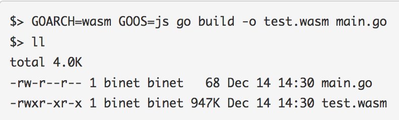 GopherDataIO's tweet image. Update on some really valuable work from the go-interpreter team! Generating and executing wasm with #golang: blog.gopheracademy.com/advent-2017/go… @0xb1ns