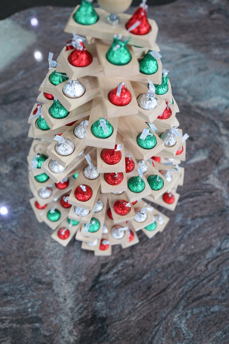NCBAorg's tweet photo. @theflabar @NYSBA @AlabamaStateBar @StateBarofGA @ABAesq @StateBarMT @StateBarofWI @statebaroftexas @IndianaStateBar @MIStateBar This year we went with a clean design, minimalistic approach, and a sweet tooth with our #BarTree. https://t.co/DKnKzwkuww