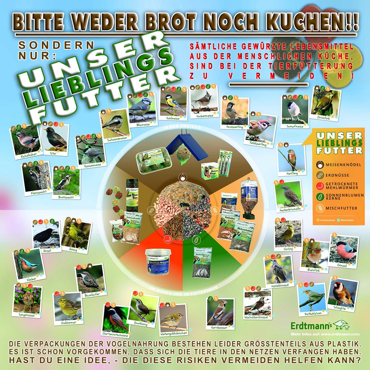 FortunaGermania's tweet photo. Bitte weder Brot noch Kuchen, sondern nur : Unser Lieblingsfutter! https://t.co/cyxwaPvEto