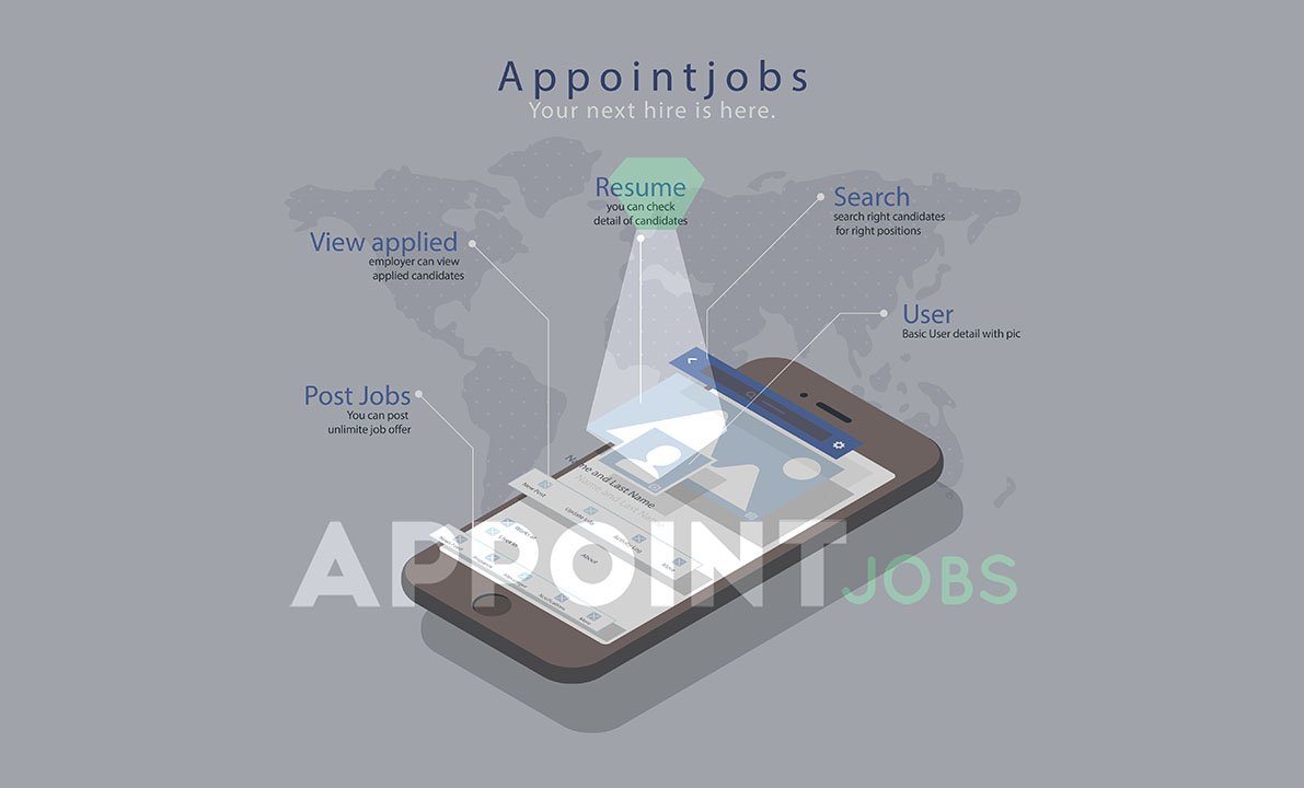 AppointJobss's tweet image. Tiered of  receiving useless junk e-mails for job vacancies? 

Download  iPhone app "Appoint Jobs" and meet employers on the go: itunes.apple.com/in/app/appoint…

#HireCandidate #Employee #ApplyJob #FindJob #UKJobs #Jobfair #jobnow #JobsUK #DreamJob #JobSearch #Hiring #WorkInUK