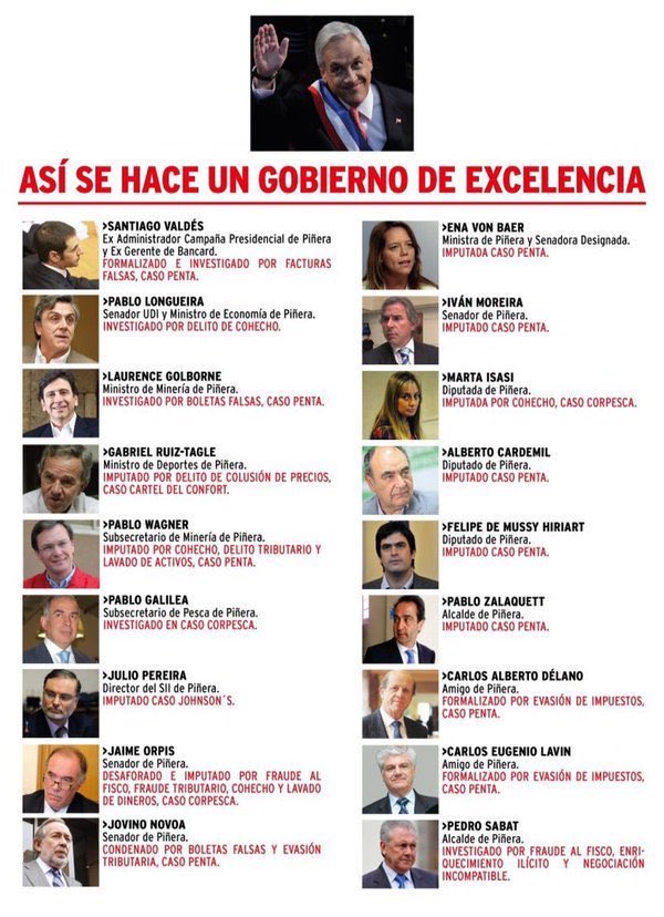 CienciaG's tweet photo. @sebastianpinera un presidente es un delincuente, lindo mi chile. https://t.co/GDVJzYA8tM