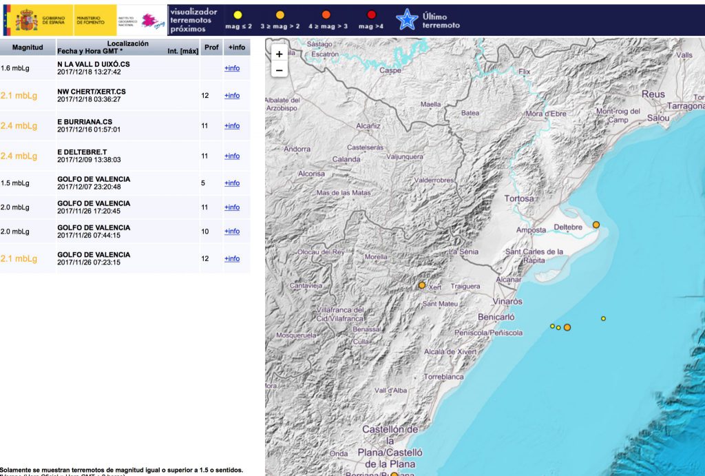 en_valenciano's tweet image. (El Govern va abonar a Escal UGS el total de l'indemnització tot i estar ...)  - valencià.es/el-govern-va-a… #valencià #noticies @en_valenciano