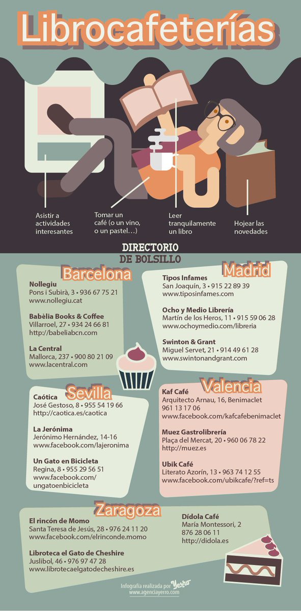 Yerro SE tweet media