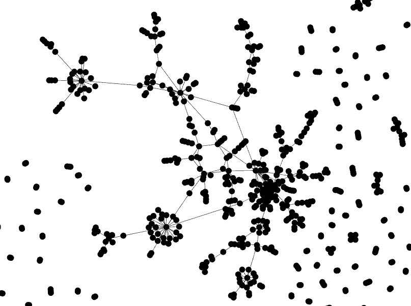 chrvoigt's tweet photo. Identifying knowledge flows within @thingiverse using @gephi ... #networktopologies @eCraft2Learn @ilkka_j for now just a pic ;) https://t.co/Dl10EgEYXZ
