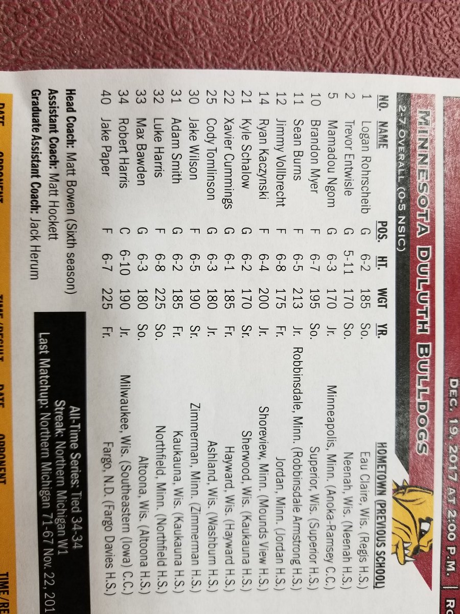 BobVollbrecht's tweet photo. no wonder #12 is redshirting...175 lbs?   that even possible?? https://t.co/9IEaktDgyY