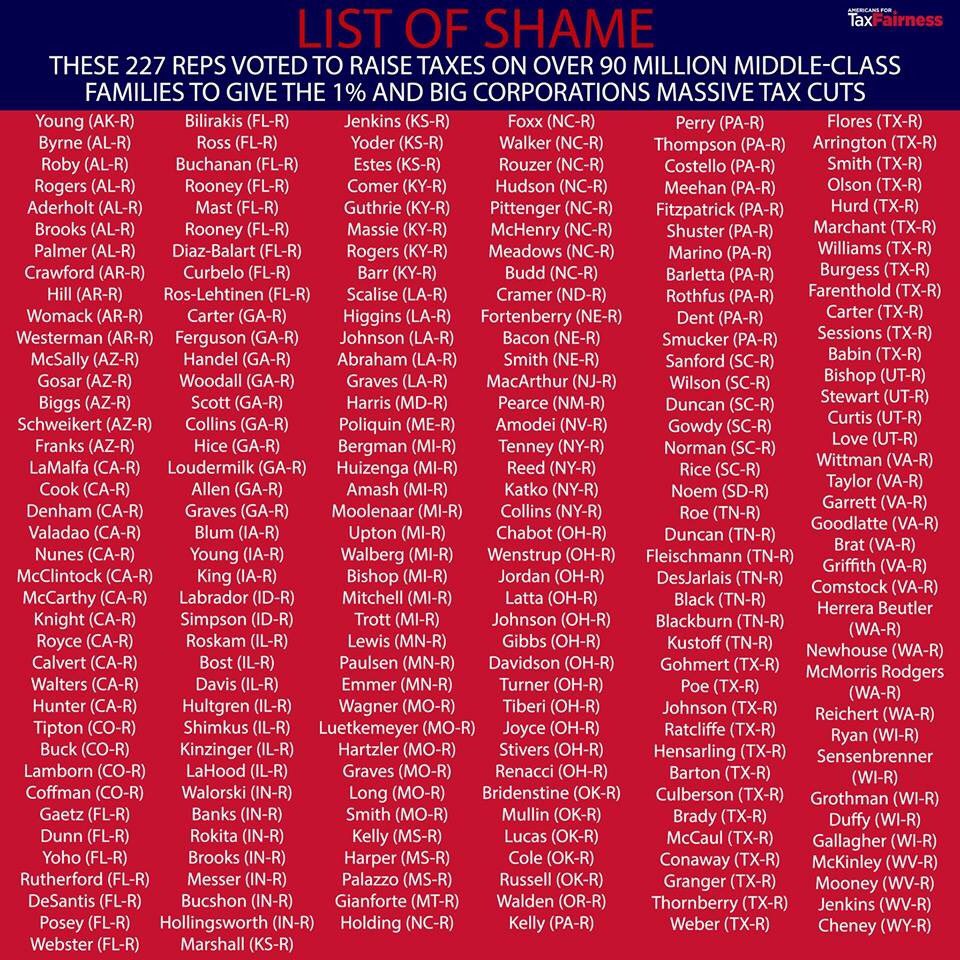 Scully2022's tweet image. Every single member of the House of Representatives is up for election in 2018.

Here’s a list of the members who voted for the #GOPTaxScam 
#TaxScamBill 

#VoteThemOut