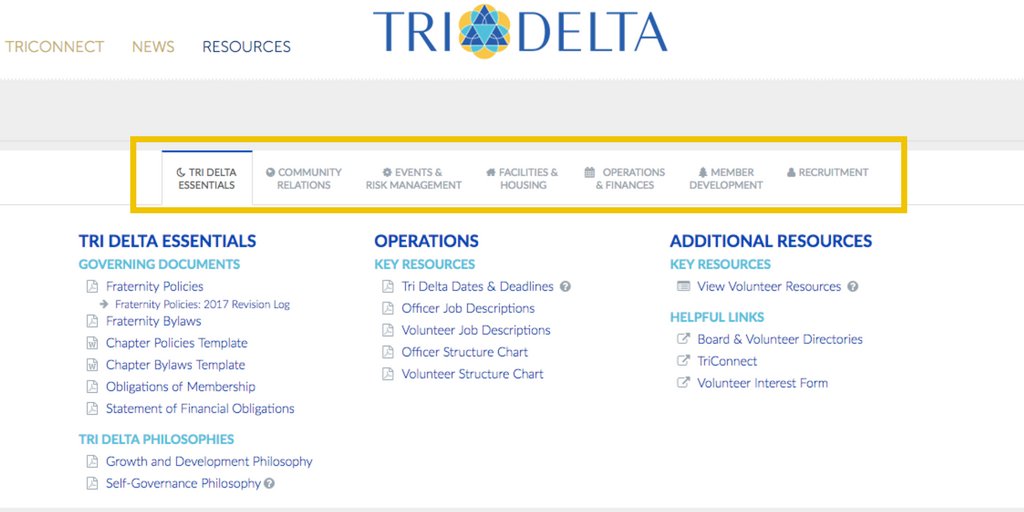 Tri Delta Officer Chart