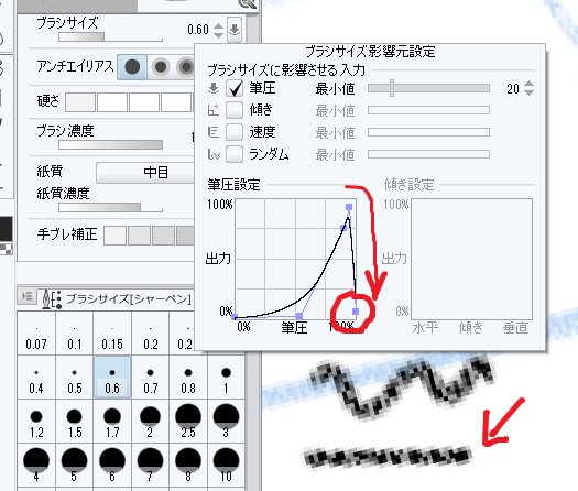 消しゴムの便利な使い方など