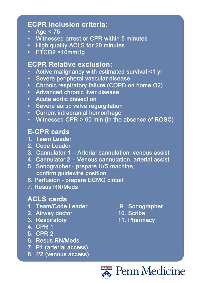 JohnGreenwoodMD's tweet image. PennCCProject | Resuscitation Choreography - Roles, logistics, and prebriefing.  Added downloadable role cards we use in our ResCCU.  penn.ccproject.com/education/resu…  #FOAMed #FOAMcc