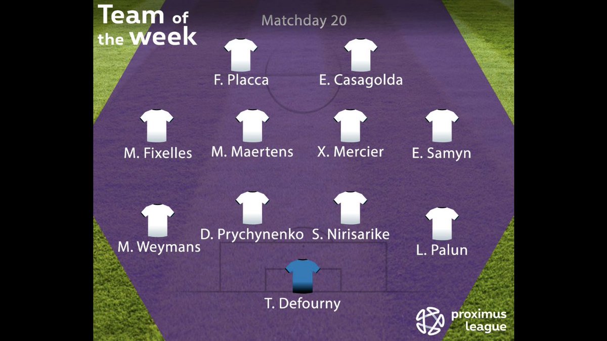 proximus_league's tweet photo. Deze week opnieuw ons #ElftalVanDeWeek #Speeldag20 #ProximusLeague #1B https://t.co/5C9qexetiK