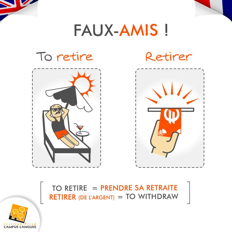 Les faux amis (français - anglais)