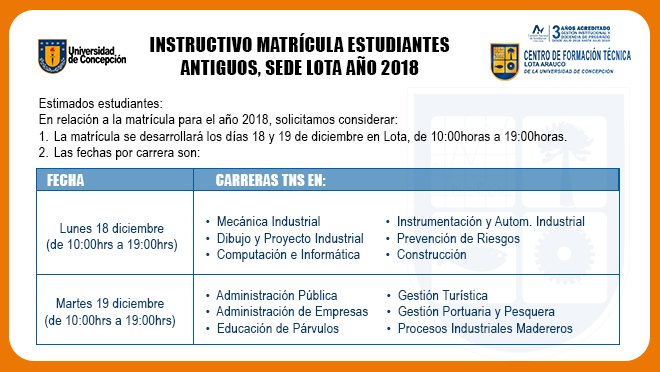 LotaCFT's tweet photo. Matrícula Año 2018 (2) https://t.co/sGcsnNjZGq https://t.co/cKUJRFG77a
